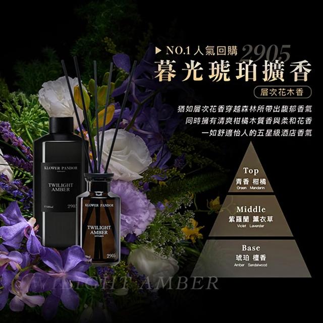 【KLOWER PANDOR】KP記憶香氛 沉浸式空間擴香瓶250ml-2入組(多款任選)