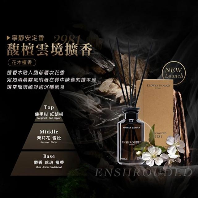 【KLOWER PANDOR】KP記憶香氛 沉浸式空間擴香瓶250ml-2入組(多款任選)