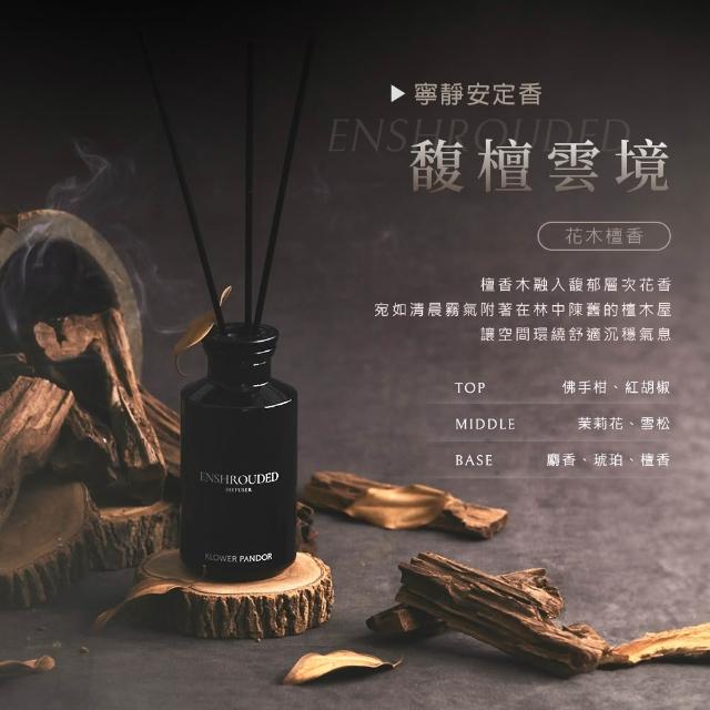 【KLOWER PANDOR】KP記憶香氛 沉浸式空間擴香瓶250ml-2入組(多款任選)