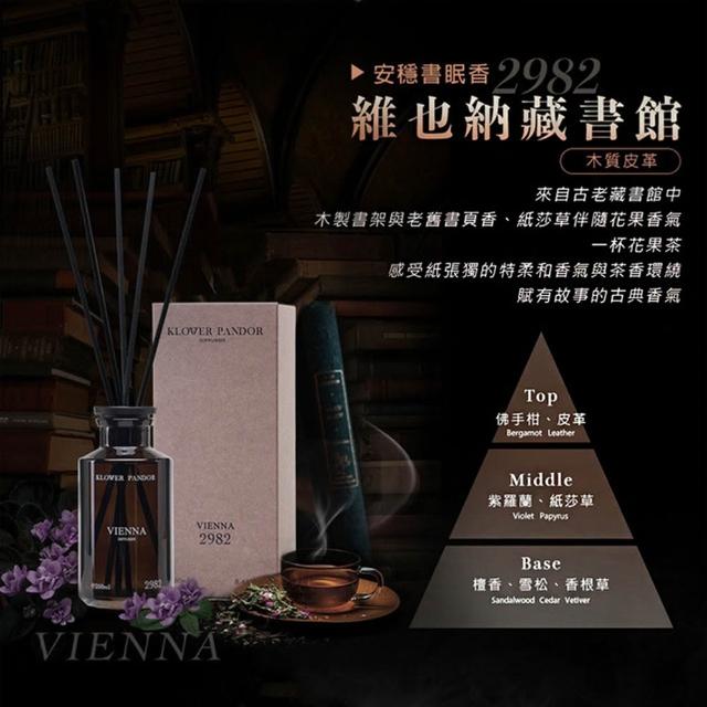 【KLOWER PANDOR】KP記憶香氛 沉浸式空間擴香瓶250ml-2入組(多款任選)
