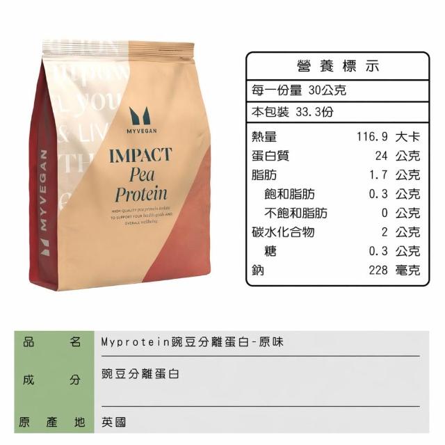 【MYPROTEIN】豌豆分離蛋白1KG(多口味可選)
