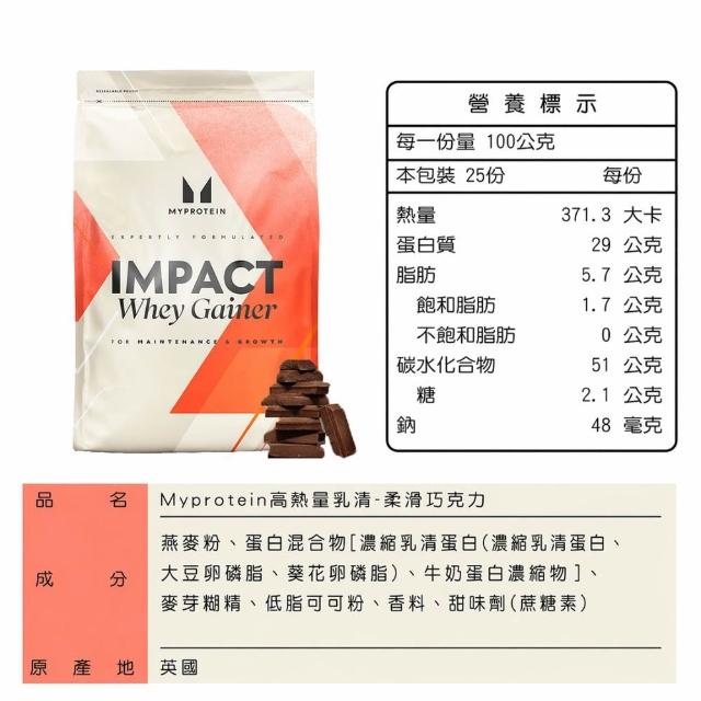 【MYPROTEIN】高熱量乳清蛋白2.5KG(多口味可選)