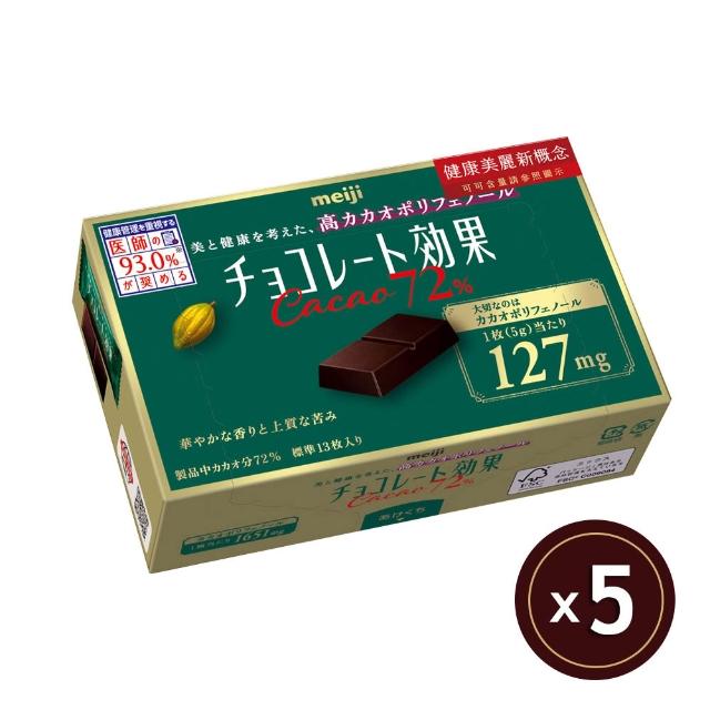 【Meiji 明治】巧克力效果CACAO黑巧克力 72%/86%/95%(盒裝*10盒)