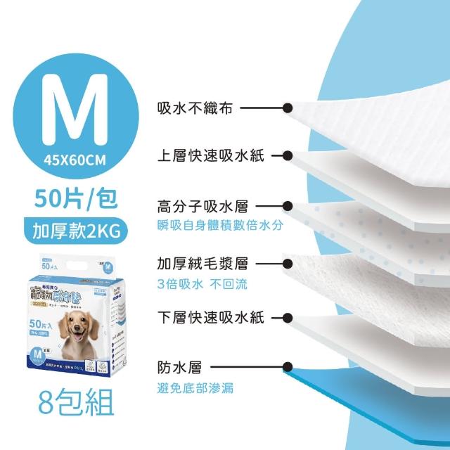 【毛乾爽】寵物尿布墊/狗尿墊 2公斤 超厚款 尿布墊(8入組)