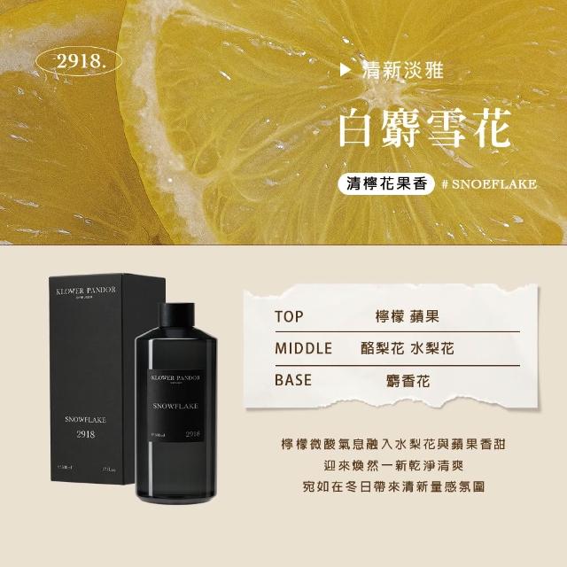 【KLOWER PANDOR】KP記憶香氛 沉浸式空間擴香250ml+補充瓶500ml(多款任選)