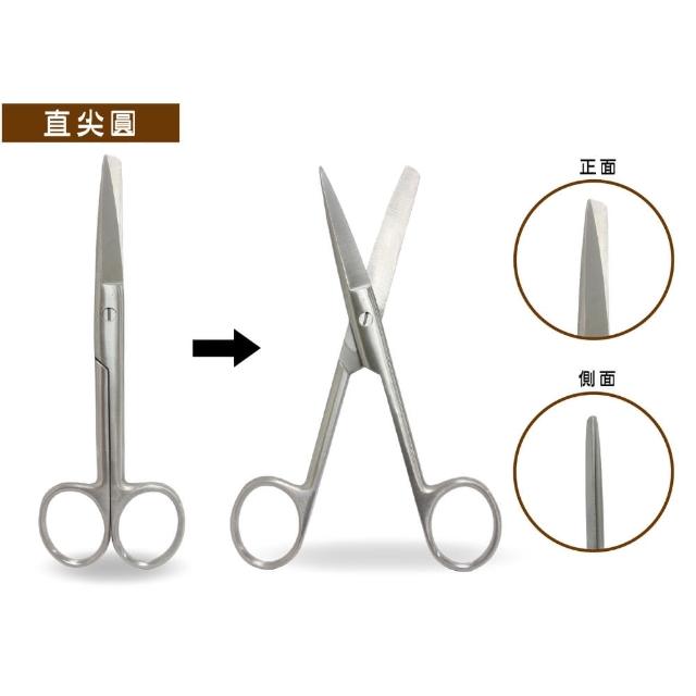 【E-care 醫康】e-CARE醫康 多功能剪刀 14cm(手術剪刀 醫療剪刀 食物剪 不鏽鋼)
