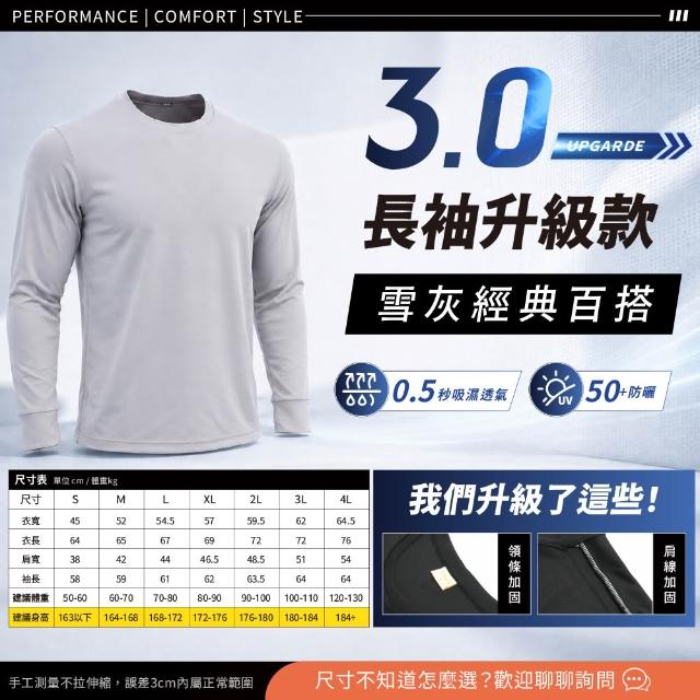 【GODSON】中性MIT 薄款吸濕排汗速乾防寒長袖(戶外工作圓領工作衫 素面素色薄長袖)
