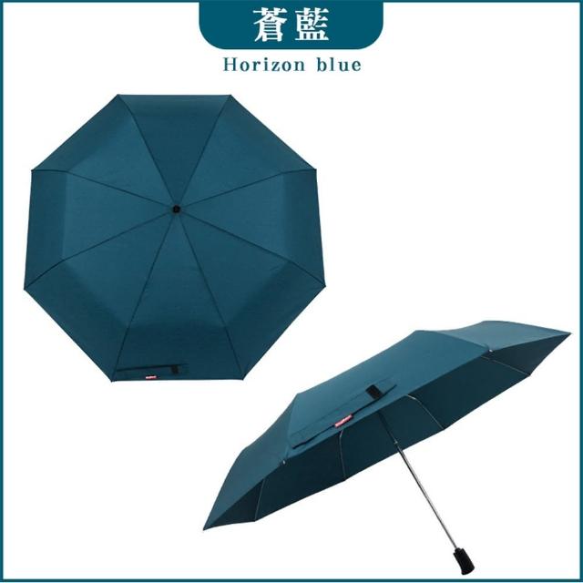 【雨傘王】BigRed將將好 8骨抗風 自動傘 折疊傘 防潑水 快乾 抗風傘骨 1-2人撐(終身免費維修*)