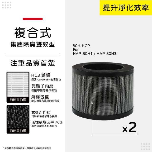 【蟎著媽】濾網2入優惠組(適用 HERAN 禾聯 HAP-80H1 HAP-80H3 80H1-HCP 空氣清淨機)