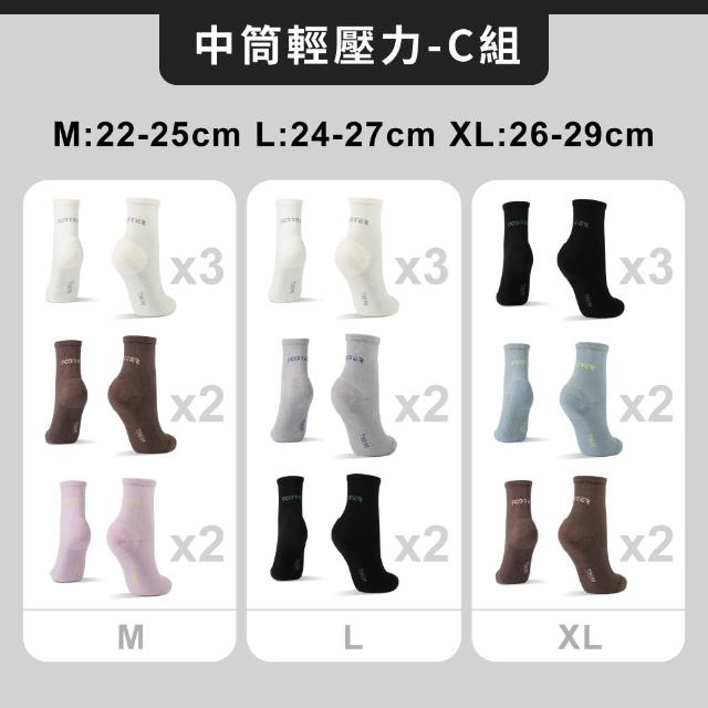 【FOOTER】★7+1入組-經典暢銷輕壓力運動機能除臭襪/★獨家3入-保暖羊毛襪(船短/中筒/高筒)