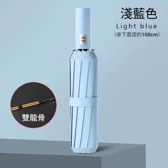 【TWBUY 台灣好購】德國款十二骨自動傘 升級雙龍骨(一鍵自動開收 全自動晴雨傘 遮陽傘 106超大傘面)