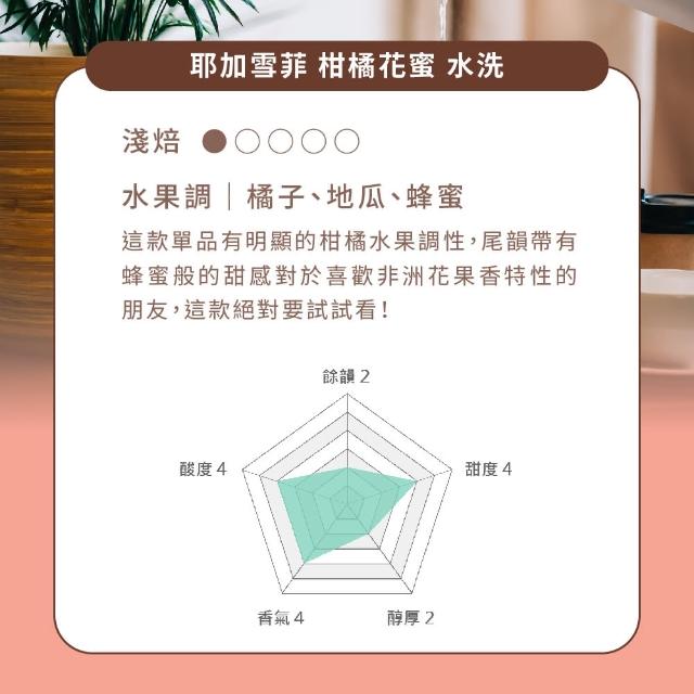 【Buon Caffe 步昂咖啡】CQI杯測師嚴選 咖啡豆|烘豆師嚴選經典咖啡豆 任選227g|4包入|快速出貨 中秋節