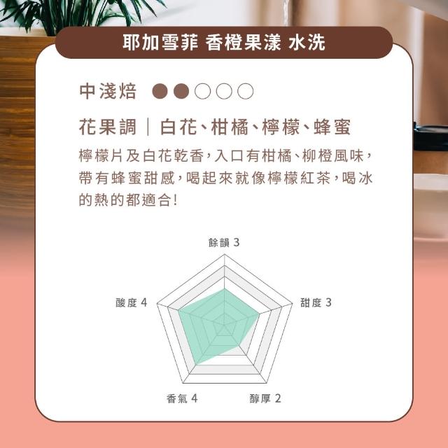 【Buon Caffe 步昂咖啡】CQI杯測師嚴選 咖啡豆|烘豆師嚴選經典咖啡豆 任選227g|4包入|快速出貨 母親節
