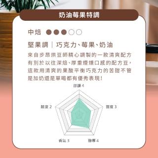 【Buon Caffe 步昂咖啡】CQI杯測師嚴選 咖啡豆|烘豆師嚴選經典咖啡豆 任選227g|1包入|快速出貨 冰滴