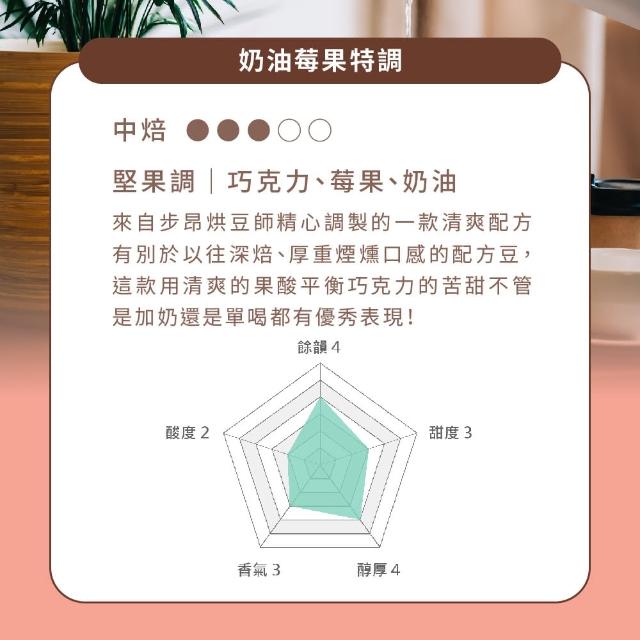 【Buon Caffe 步昂咖啡】CQI杯測師嚴選 咖啡豆|烘豆師嚴選經典咖啡豆 任選227g|4包入|快速出貨 中秋節