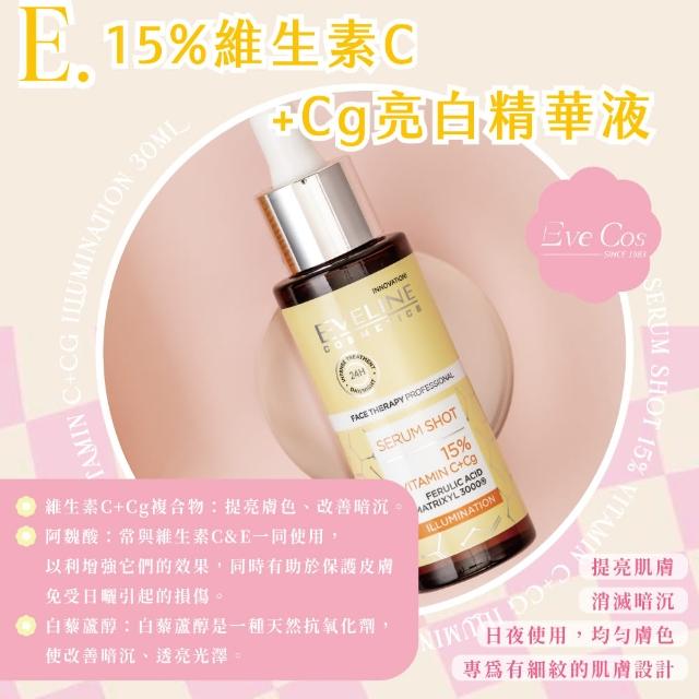 【Eveline Cosmetics】短效期 精華液系列 30ml 眼部精華液／臉部精華液(最近效期2026/06/07)