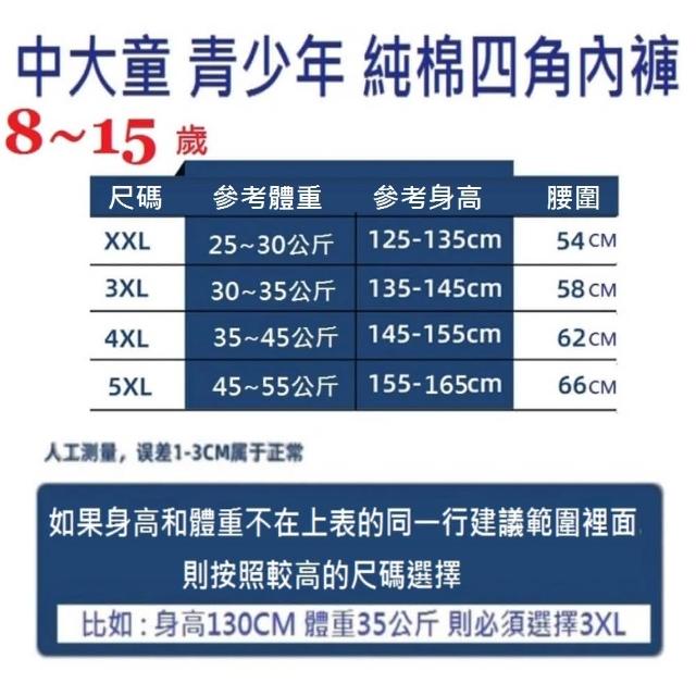 〔南極人〕8-15歲男孩大童四角平口內褲 A級純棉合身內褲 國小國中生 (格子熊組合 三件組袋裝)