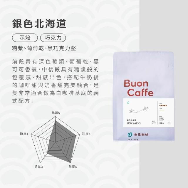 【Buon Caffe 步昂咖啡】接單現烘 嚴選咖啡豆｜城市系列咖啡豆任選454g 深焙｜3包入