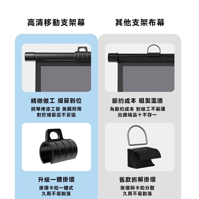 【知家家】60吋 壁挂支架兩用布幕 金屬布幕 投影布幕 金屬布幕 抗光幕布(4K Ultra畫質/附三角腳架)