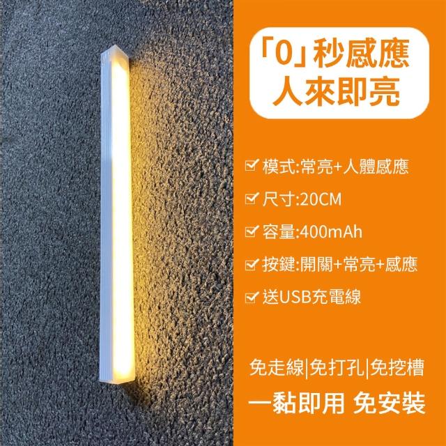 商品圖