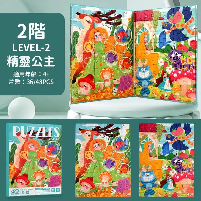 【The Little Ones】早教啟蒙兒童磁力拼圖書 益智拼圖遊戲書3階段可選(兒童禮物 聖誕禮物)