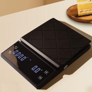 【Teful】家用手沖咖啡電子秤 高精度自動計時小型烘焙秤 LED觸控稱重克秤 廚房食品料理秤(非供交易使用)