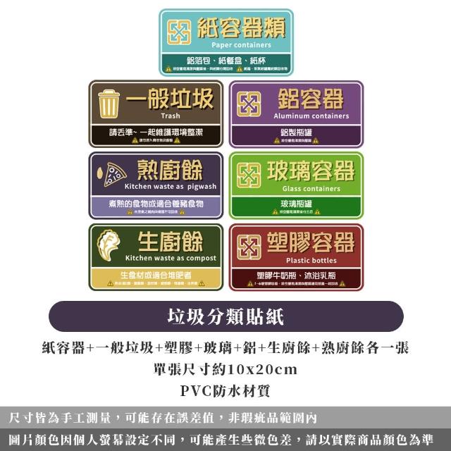 【ARRYN HOUSE】7入 垃圾分類貼紙 磨砂防水 ER0577(資源回收貼紙 回收分類標示 廚餘 塑膠紙類 鋁玻璃容器)