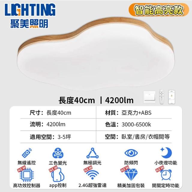 【聚美照明】吸頂燈 木紋 app三色無極調光 40CM 4200lm 智能高亮款(臥室兒童燈/客廳燈/防藍光護眼燈)