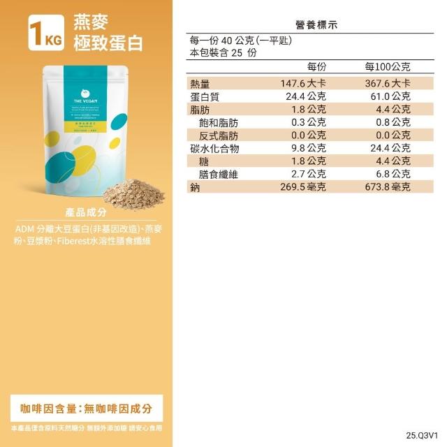 【THE VEGAN 樂維根】極致植物優蛋白多2入組 1KG/袋(原味 巧克力 燕麥 杏仁  無香料 無加糖 台灣製造)
