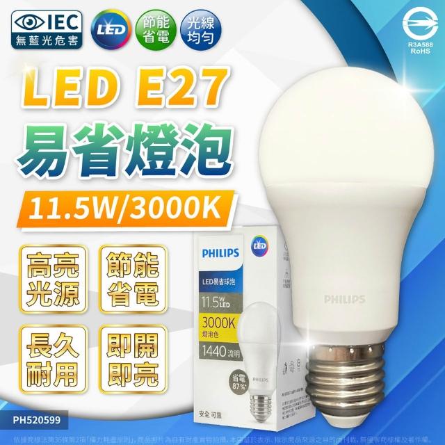 【Philips 飛利浦】2入組 免運費 2025最新款 易省 LED 燈泡 11.5W E27 球泡燈 全電壓(黃光/自然光/白光)