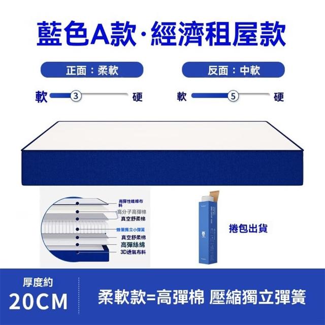 【歐德沐】壓縮床墊150*200cm 獨立彈簧 加厚20公分 科學護脊(床墊 軟床墊 記憶棉床墊 預購15天)