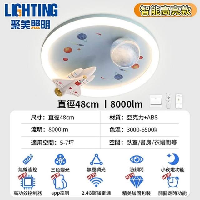 【聚美照明】5-7坪吸頂燈 兒童卡通燈 48cm 火箭/宇航員款 8000lm 智能高亮款(防屏閃/無極調光/三色變光)