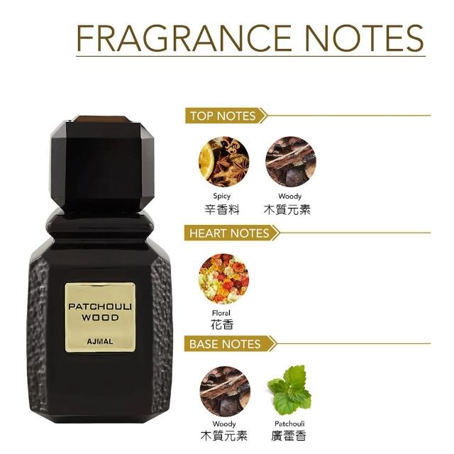 【Ajmal艾奇瑪爾】Amber Wood鎏木系列EDP淡香精香水50ml(杜拜原裝-專櫃公司貨)