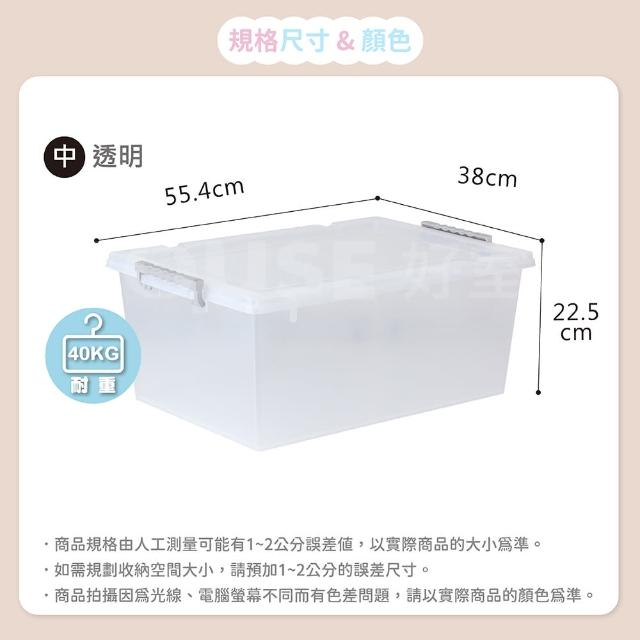 【HOUSE 好室喵】旺寶箱-中-2入(買一送一 掀蓋式 收納 透明)