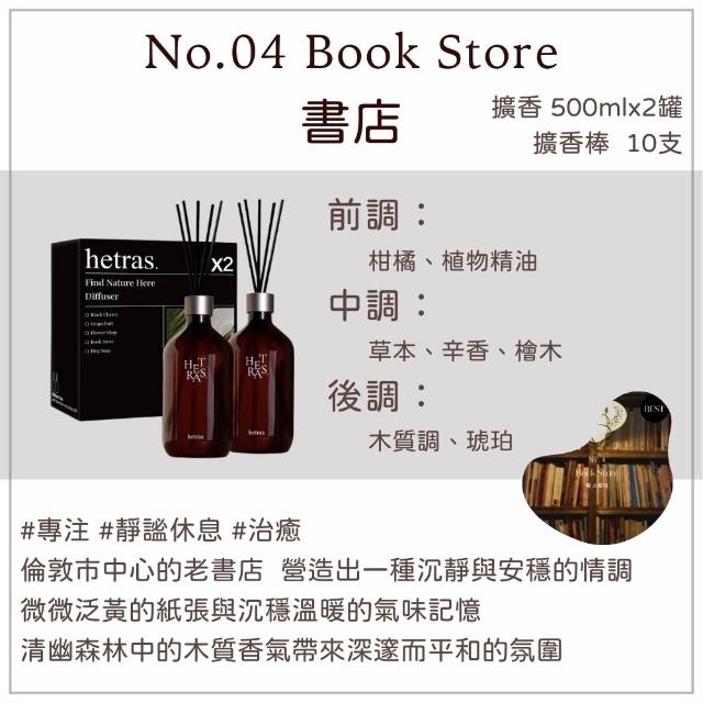 【HETRAS】韓國 首席調香師擴香 500ml 兩入一組 韓國擴香 擴香瓶 室內 居家香氛 禮物 GD 五星級飯店 小雛菊