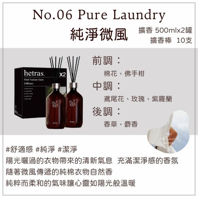 【HETRAS】韓國 首席調香師擴香 500ml 兩入一組 韓國擴香 擴香瓶 室內 居家香氛 禮物 GD 五星級飯店 小雛菊