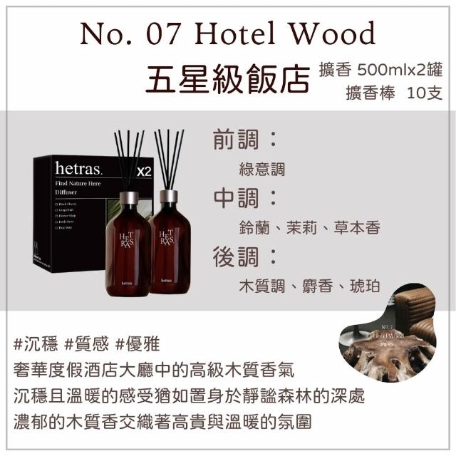 【HETRAS】韓國 首席調香師擴香 500ml 兩入一組 韓國擴香 擴香瓶 室內 居家香氛 禮物 GD 五星級飯店 小雛菊