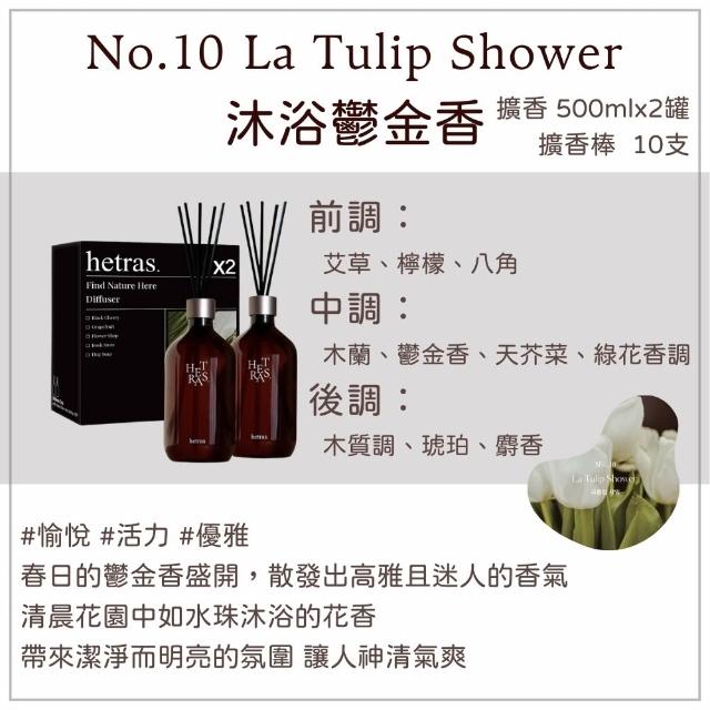 【HETRAS】韓國 首席調香師擴香 500ml 兩入一組 韓國擴香 擴香瓶 室內 居家香氛 禮物 GD 五星級飯店 小雛菊
