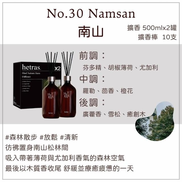 【HETRAS】韓國 首席調香師擴香 500ml 兩入一組 韓國擴香 擴香瓶 室內 居家香氛 禮物 GD 五星級飯店 小雛菊