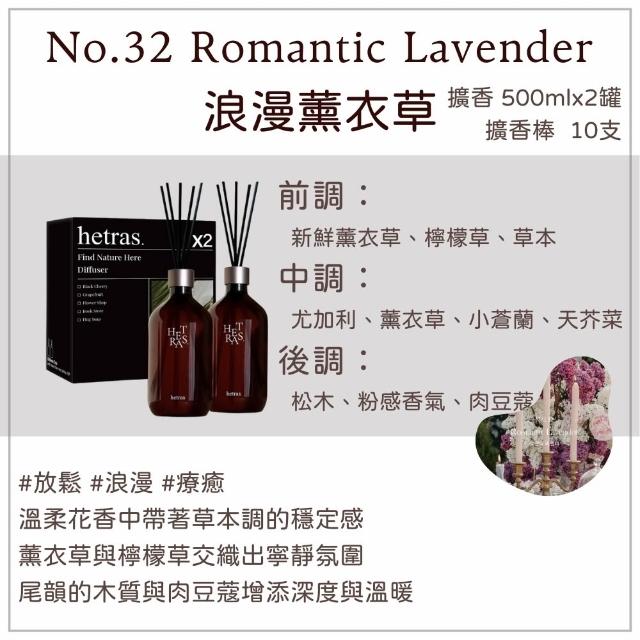 【HETRAS】韓國 首席調香師擴香 500ml 兩入一組 韓國擴香 擴香瓶 室內 居家香氛 禮物 GD 五星級飯店 小雛菊