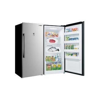 Sanlux 台灣三洋 SCR-V420FA