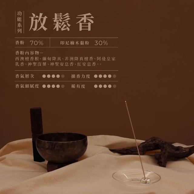 【inzense 禪香不二】迷你功能許願香3入(幸運/除障/財神/姻緣/放鬆/平安/善緣/十方清淨/壇城樂土/排寒/靈感
