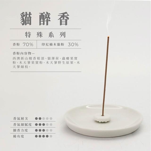 【inzense 禪香不二】迷你功能許願香3入(幸運/除障/財神/姻緣/放鬆/平安/善緣/十方清淨/壇城樂土/排寒/靈感