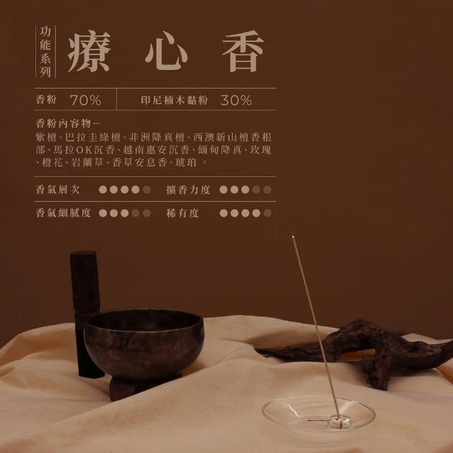 【inzense 禪香不二】迷你功能許願香3入(幸運/除障/財神/姻緣/放鬆/平安/善緣/十方清淨/壇城樂土/排寒/靈感