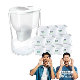 【BRITA】官方直營 Aluna 愛奴娜濾水壺+MXPRO濾芯(共1壺11芯)
