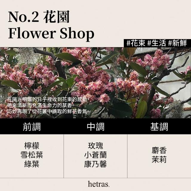 【HETRAS】飯店療癒沐浴乳任選2入1013ml(韓國 香氛沐浴乳 沐浴露)