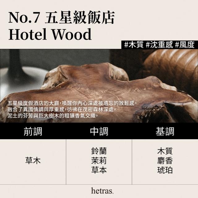 【HETRAS】飯店療癒沐浴乳任選2入1013ml(韓國 香氛沐浴乳 沐浴露)