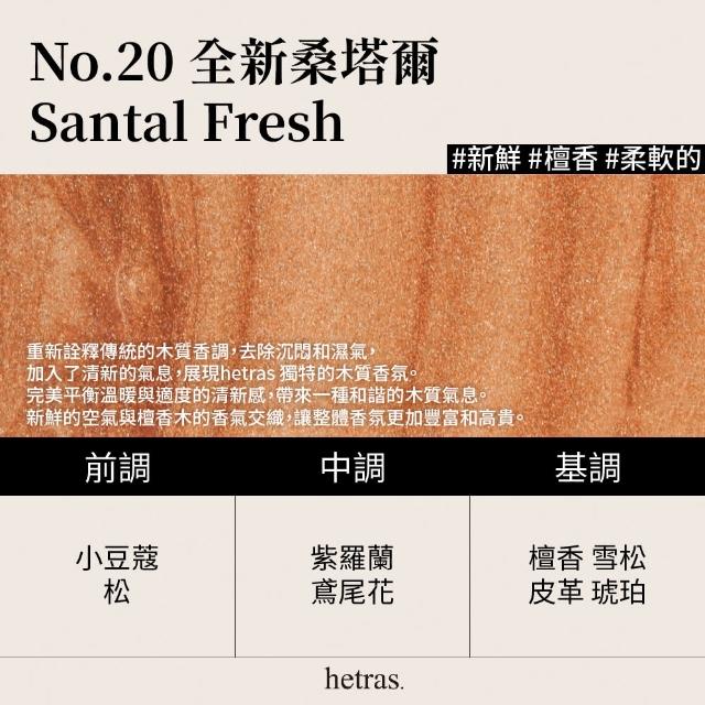 【HETRAS】飯店療癒沐浴乳任選2入1013ml(韓國 香氛沐浴乳 沐浴露)