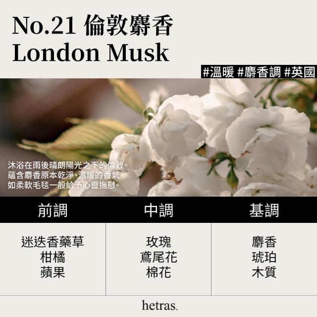 【HETRAS】飯店療癒沐浴乳任選2入1013ml(韓國 香氛沐浴乳 沐浴露)