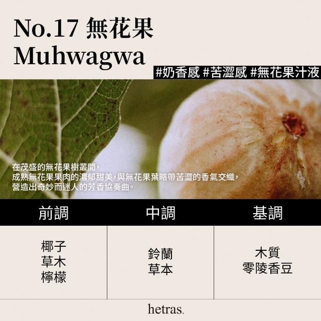 商品圖